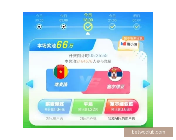 世界杯竞猜结果全面解析与未来赛果精准预测指南