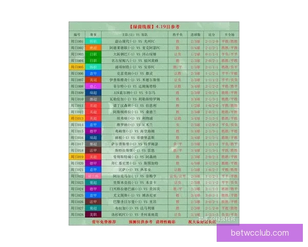 2026世界杯精彩竞猜投注攻略及热门赛事全方位分析