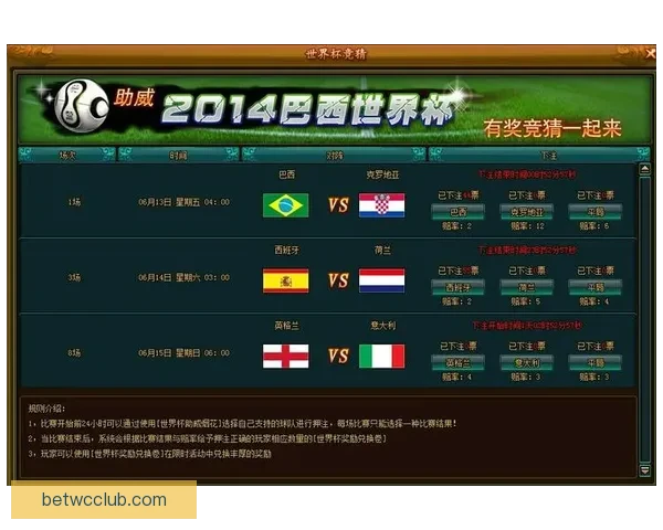 世界杯竞猜结果分析与预测技巧揭秘助你轻松赢得下注优势